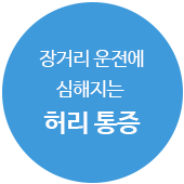 대전자생한방병원 명절증후군-장거리 운전에 심해지는  허리 통증
